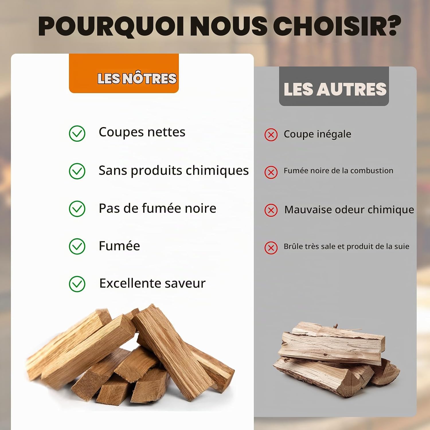 w&e choice 5.4 kg oven dried wood for pizza ovens, 15.2 cm oak firewood logs (12) w&e choice 5.4 kg oven dried wood for pizza ovens, 15.2 cm oak firewood logs (12)